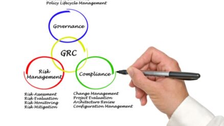 Implementing GRC
