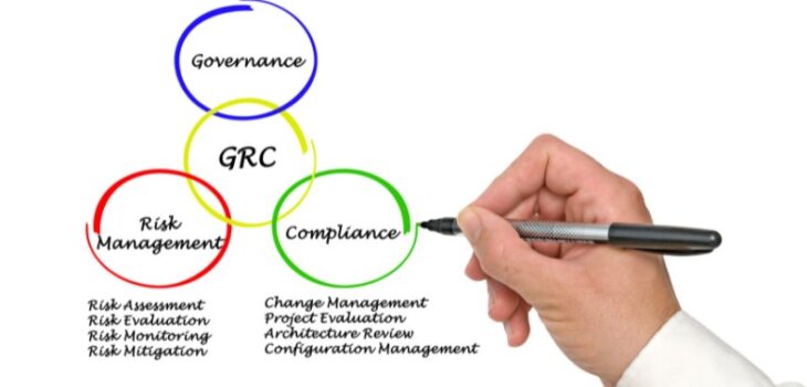 Implementing GRC